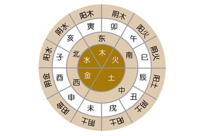 土重的人|八字里面土多代表什么 (五行土多的人的注意事项)